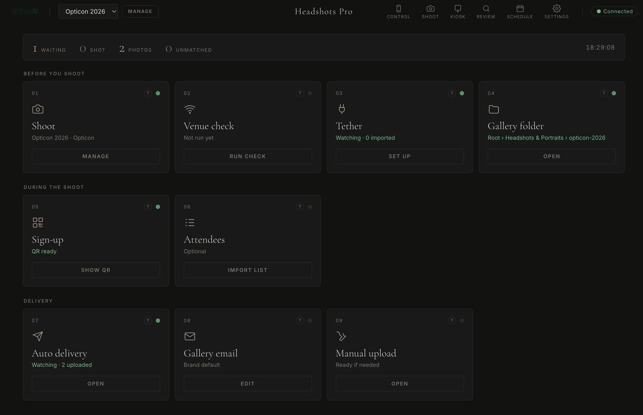 The shoot dashboard: nine steps across setup, the live shoot and delivery.